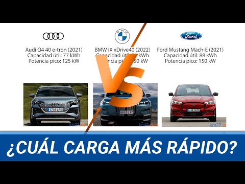 La potencia pico de recarga no lo es todo. De 0 a 100 % Audi Q4 vs. BMW iX vs. Ford Mustang Mach-E