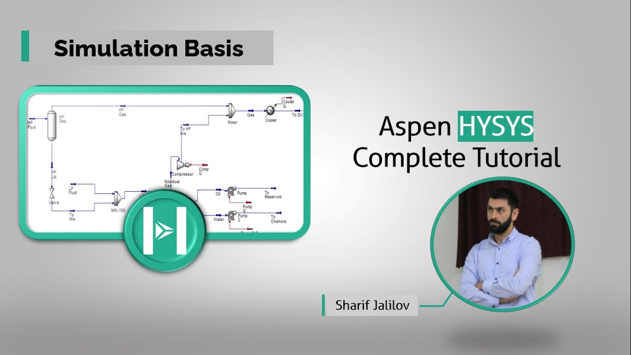 The Complete Aspen HYSYS Tutorial for Beginners #1| Simulation Basis