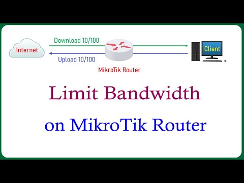 MikroTik - Limit Bandwidth on MikroTik Router - Limit Upload & Download Speed