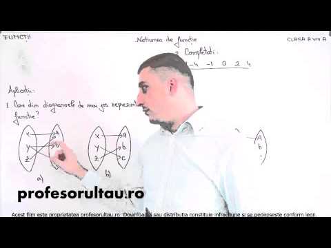 20   cls8   Functii   notiunea de functie   exercitii   partea 1