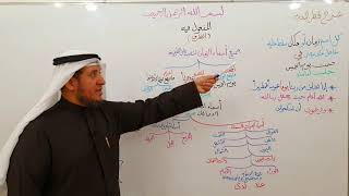 شرح قطر الندى( المفعول فيه- معه) 38 image