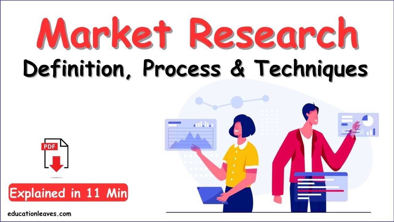 What is market research?