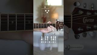 Download lagu I Can See Clearly Now - Jimmy Cliff | Chords mp3