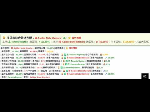 20251229 NBA preview