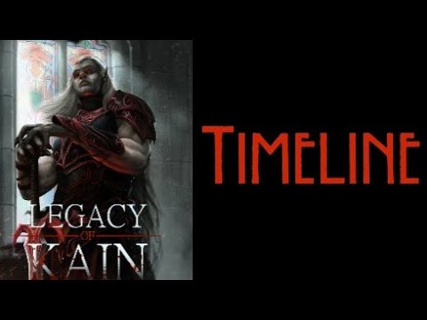 Legacy of Kain Timeline