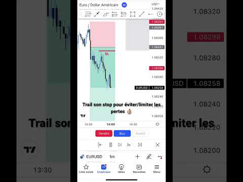 Comment manager son trade efficacement ? Démonstration de l’intérêt du Trail Stop