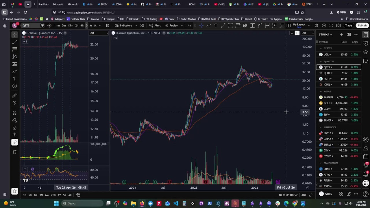 Power Hour April 18th 2026