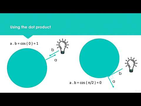 1  Lighting in a vertex, fragment shader