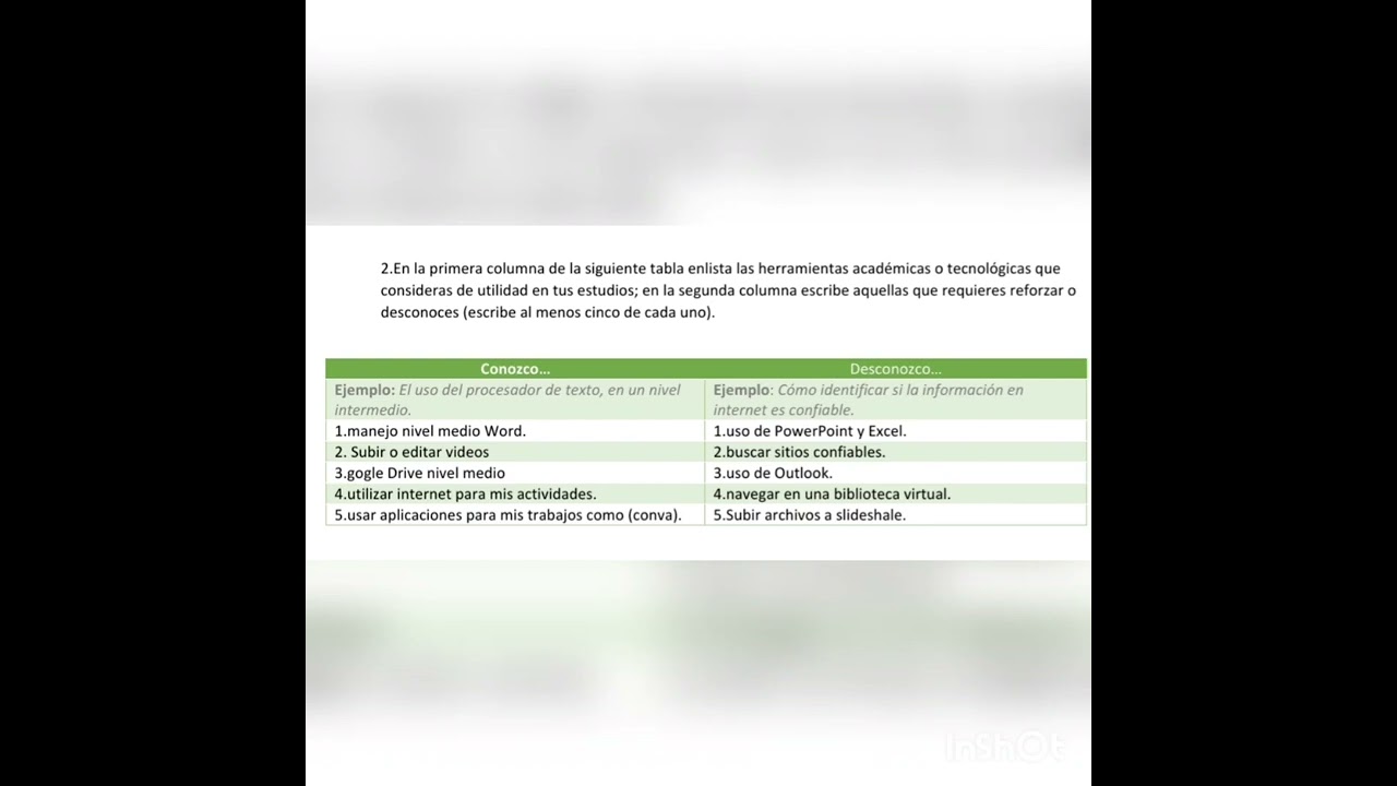 Modulo 2 actividad 1 Conocerme a mi mismo