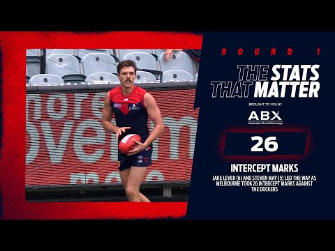 The Stats that Matter | 26 Intercept Marks