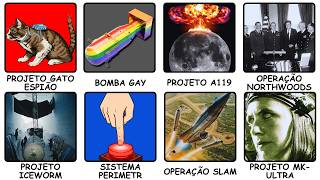 TODOS os PLANOS SECRETOS da Guerra Fria explicados em 13 minutos