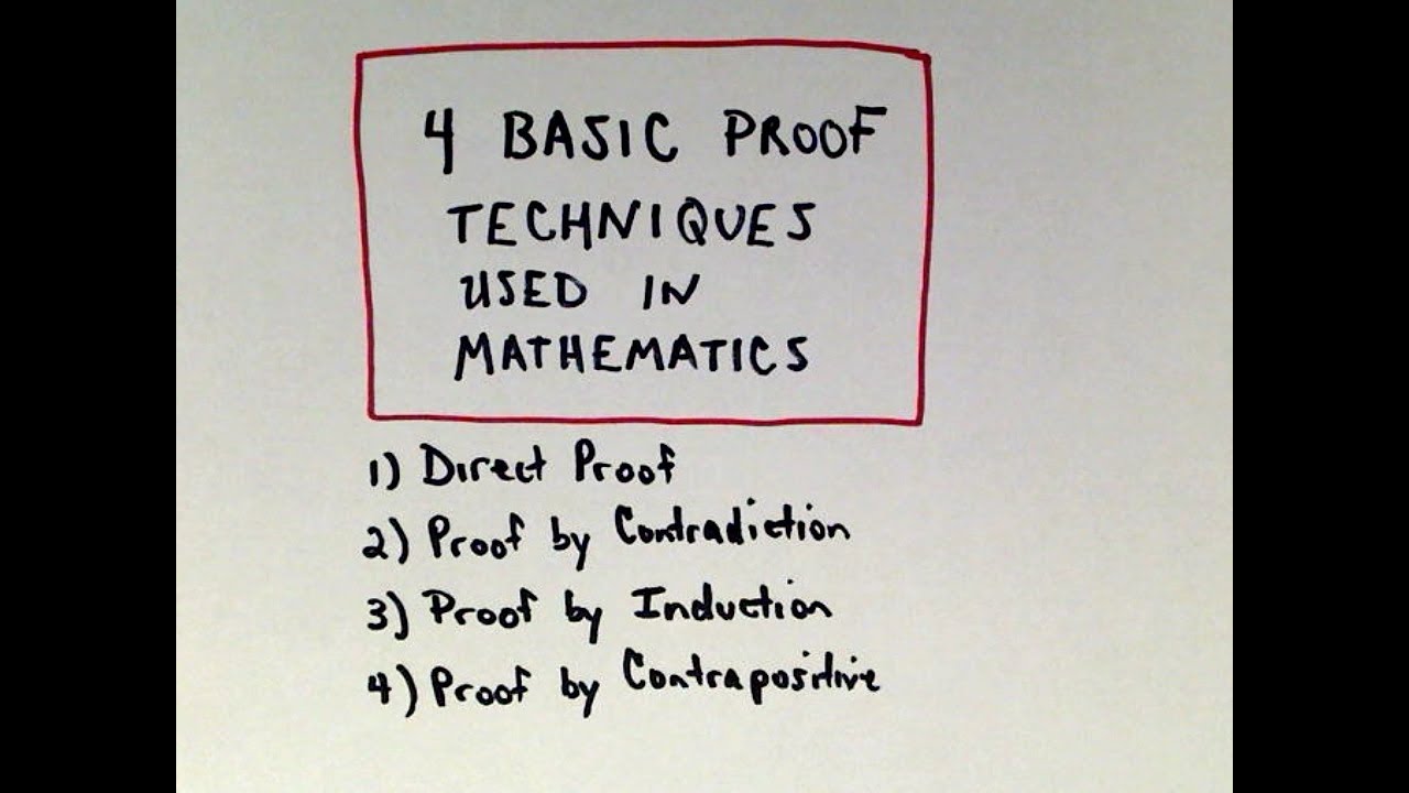 ❖ Four Basic Proof Techniques Used in Mathematics ❖
