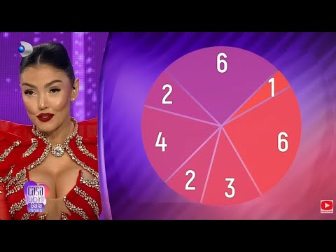 Casa Iubirii - Mister in finala! Cine e finalistul cu ZERO voturi? Egalitate la 6, final incendiar!