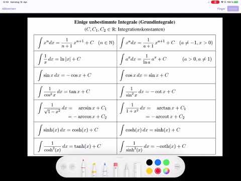 Integralrechnung: 06.03 Grundintegrale