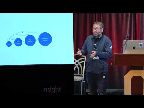 Roni Dover - The Observant Developer – OpenTelemetry from Code to Prod - #Path22