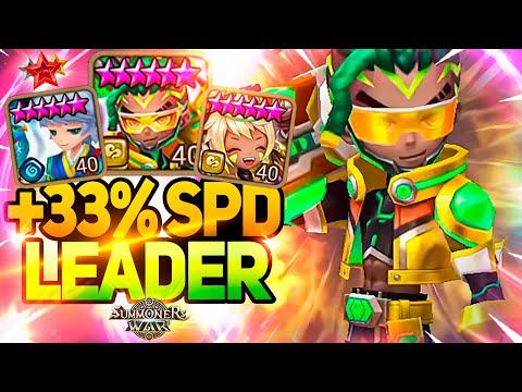 NEW META? Wind Sky Surfer OLIVER after Balance Patch in Summoners War