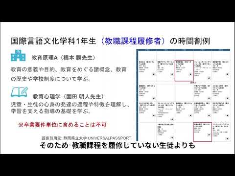 カリキュラム紹介・取得できる資格、静岡学