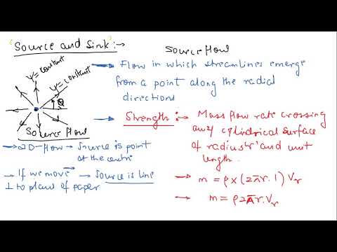 Uniform Source Sink Flow