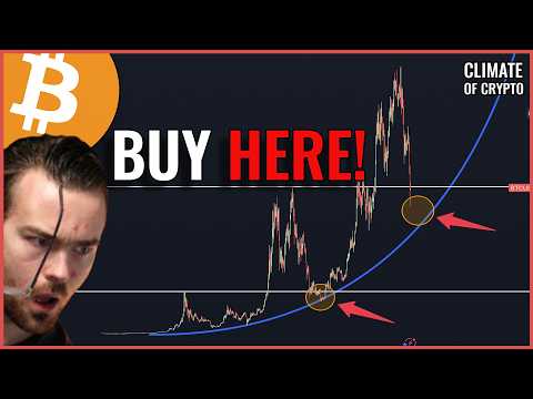 Bitcoin CRASH Below $60k Incoming SOON? Bitcoin Price Prediction 2026