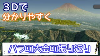 【７０機同時再生】パラグライダーの大会の様子を３Dログを見ながら振り返ります