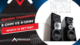 Download lagu Impedansi Pengeras Suara 4-Ohm vs 8-Ohm: Mana yang Lebih Baik? mp3 Download lagu Impedansi Pengeras Suara 4-Ohm vs 8-Ohm: Mana yang Lebih Baik? mp3