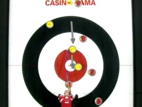 Casino Rama TSN Skins Game - Stoughton Cross Face Double