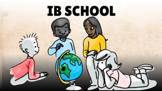 The IB Program: The Global School Curriculum