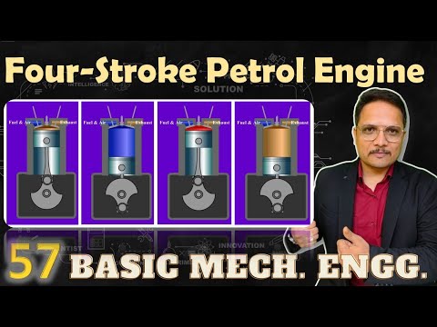 IC engine parts Components of IC engine Elements of IC Engine ICEngine