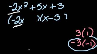 Math ADHD Style:  Simplifying Rational Expressions