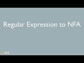 Regular Expression To NFA Conversion