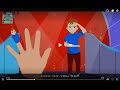 Finger Family Flamenco Dance