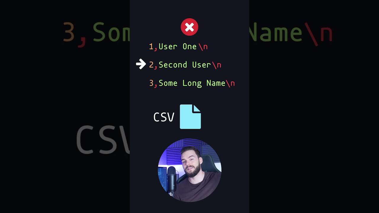 CSV is Extremely Inefficient for Databases