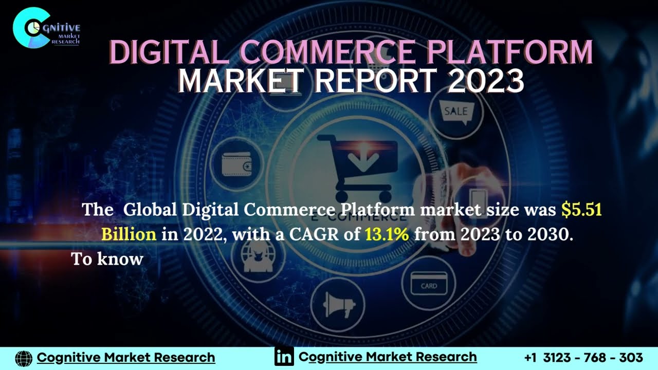 Digital Commerce Platform  Market Insights