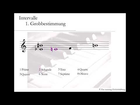 Bestimmung von Intervallen | 1. Grobbestimmung | Harmonielehre | Musiktheorie