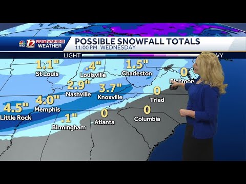 Upcoming Weather Changes and Potential Winter Storm