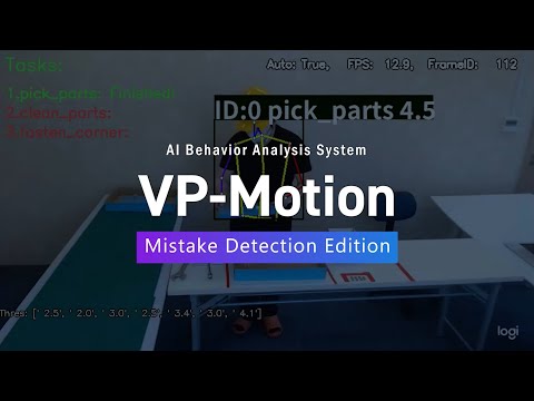 Mistake Detection during Routine Tasks