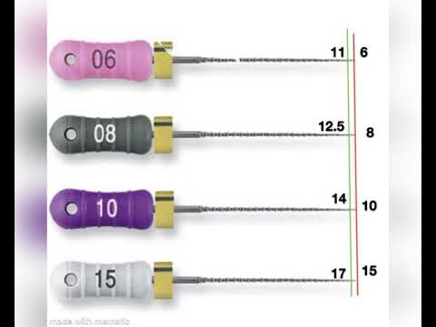 Which files to be used in calcified canals ?