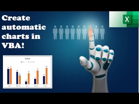 006.Create FORMATTED Charts using Excel VBA macros on a Dynamic data(even with little VBA knowledge)