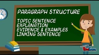 Structuring an academic paragraph at university