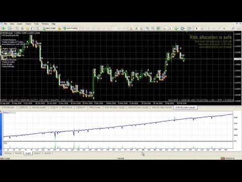 Video PZ Stop And Reverse EA MT4