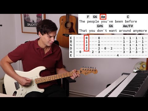 BETWEEN THE BARS (Elliott Smith) Guitar Tutorial in 1 minute with Animated Tab