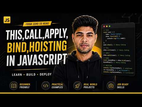 This Keyword Call Apply Bind Hoisting In Javascript Explained Javascript Tutorial 39