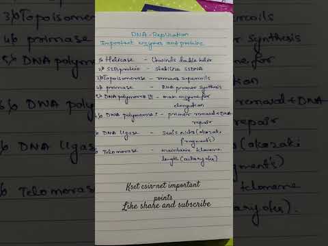 DNA replication short points for kset #kset #lifescience #viral shots #neetbiology