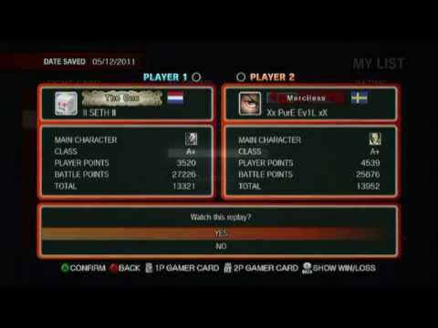 SSF4 Players EXPOSED! Ep. 2