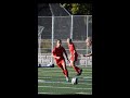 Morgan Keller Soccer 2019 Video Clips