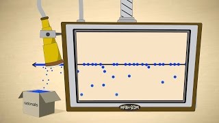 Pre-Algebra 33 - Real Numbers