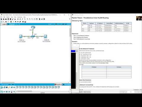 4.4.8 Packet Tracer - Troubleshoot Inter-VLAN Routing