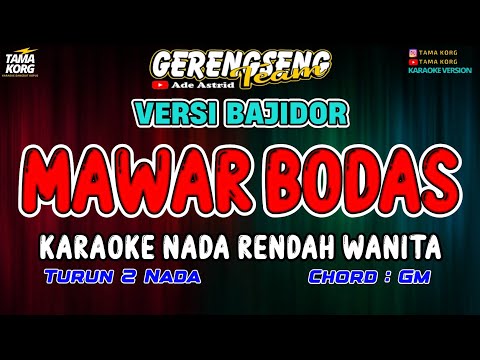 Tama Korg and 5 more