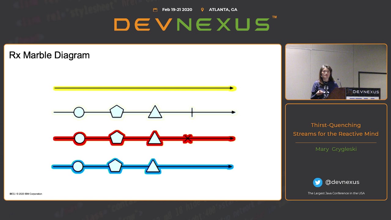 DevNexus 2020   Thirst Quenching Streams for the Reactive Mind   Mary Grygleski