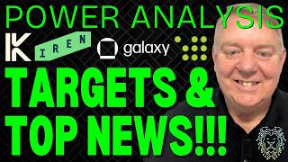 Top KEEL Stock News | IREN Price Targets | Latest AI Stocks to Watch Now | GLXY, WULF & CIFR News
